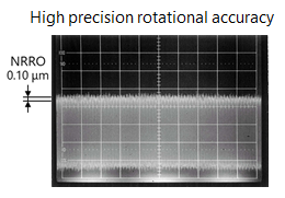 High rotational accuracy