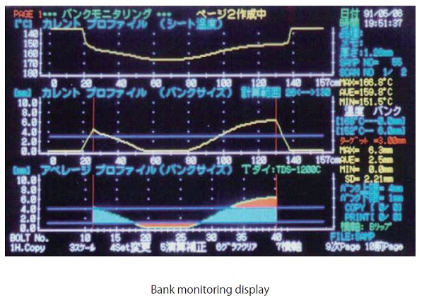 Bankdisplay