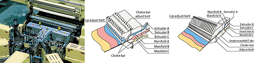 SPU-M Multi-layer sheet Manufacturing Equipment