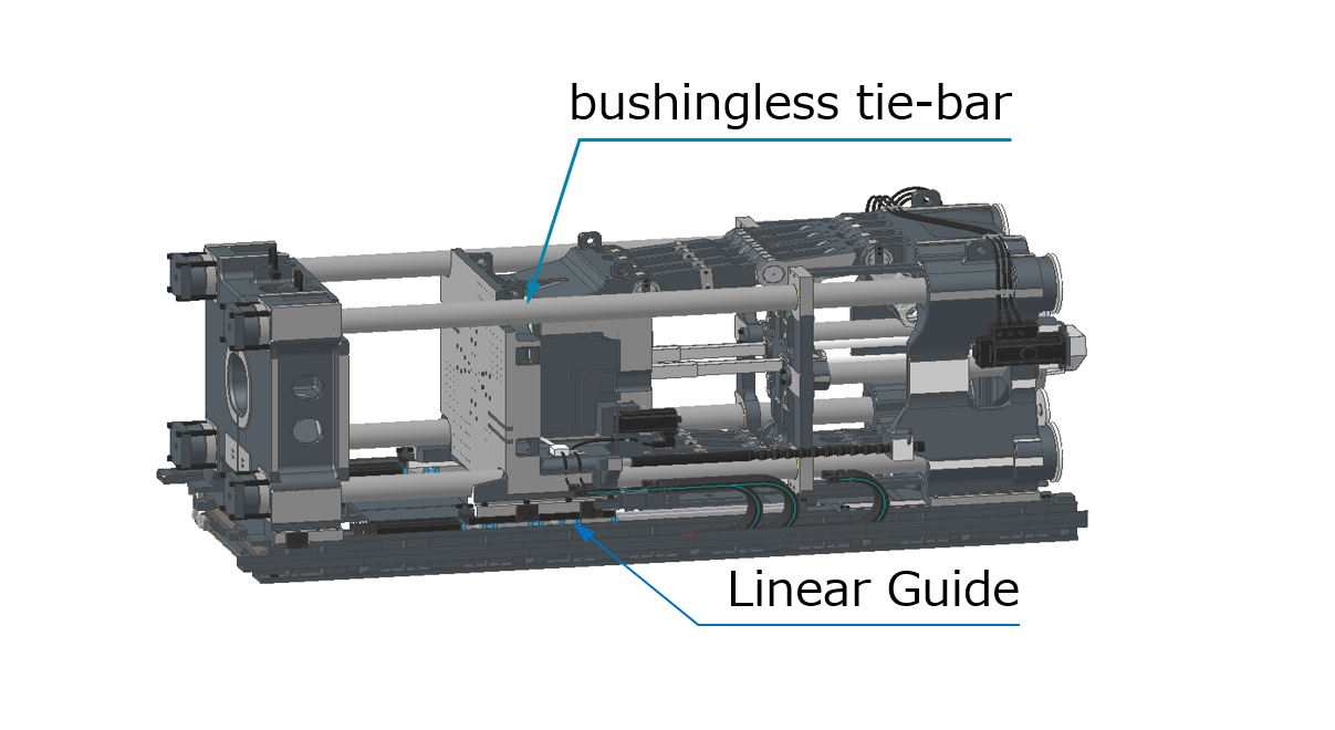 Sliding section of movable platen Simplified maintenance