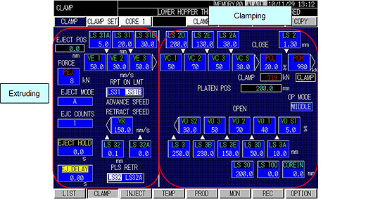 Clamping Extruding