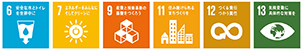 SDGs