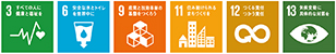 SDGｓ