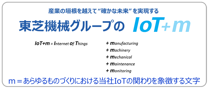 東芝機械グループのIoT+m