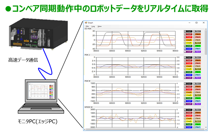 TS5000