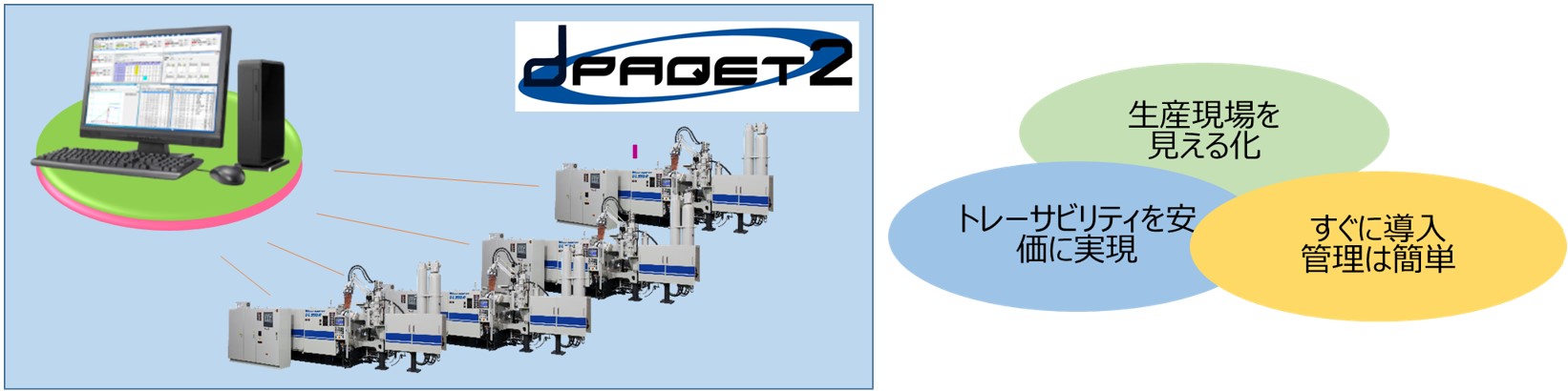 dPAQET2