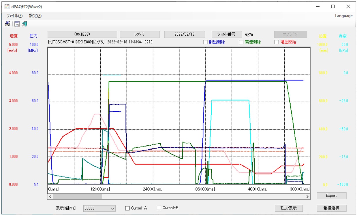 dpaqet wave3