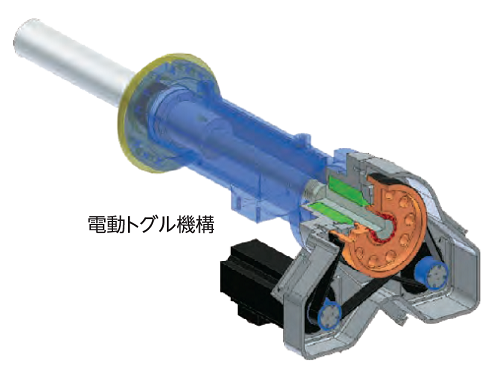 5.toggle
