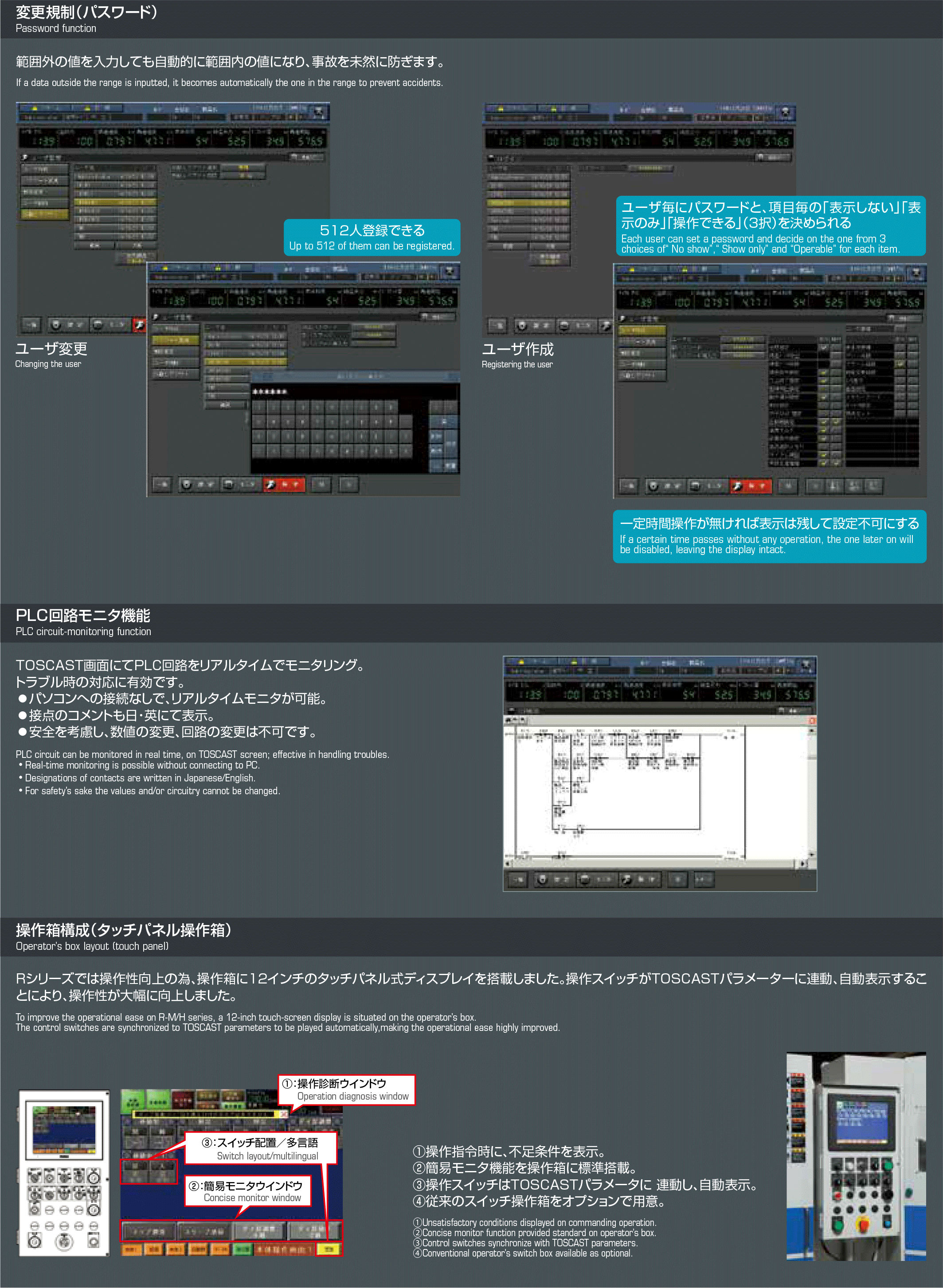 新制御装置 TOSCAST-888