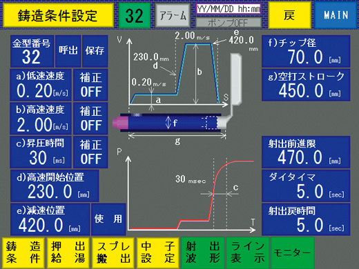 鋳造条件設定
