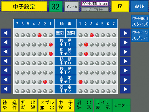 中子設定