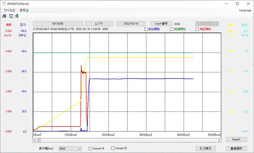 dpaqet wave