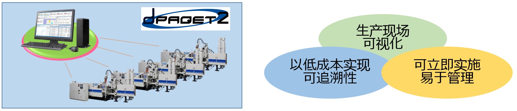 dpaqet2