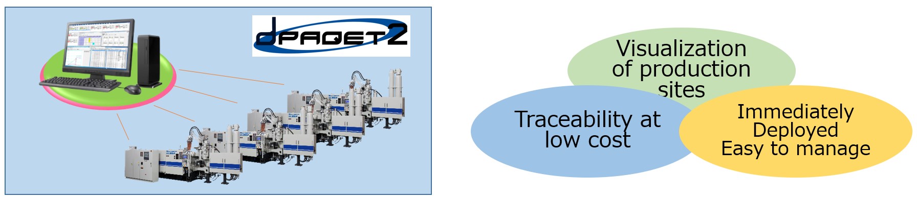 dpaqet2