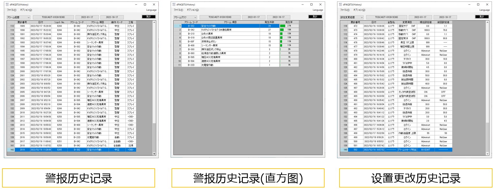 dpaqet17