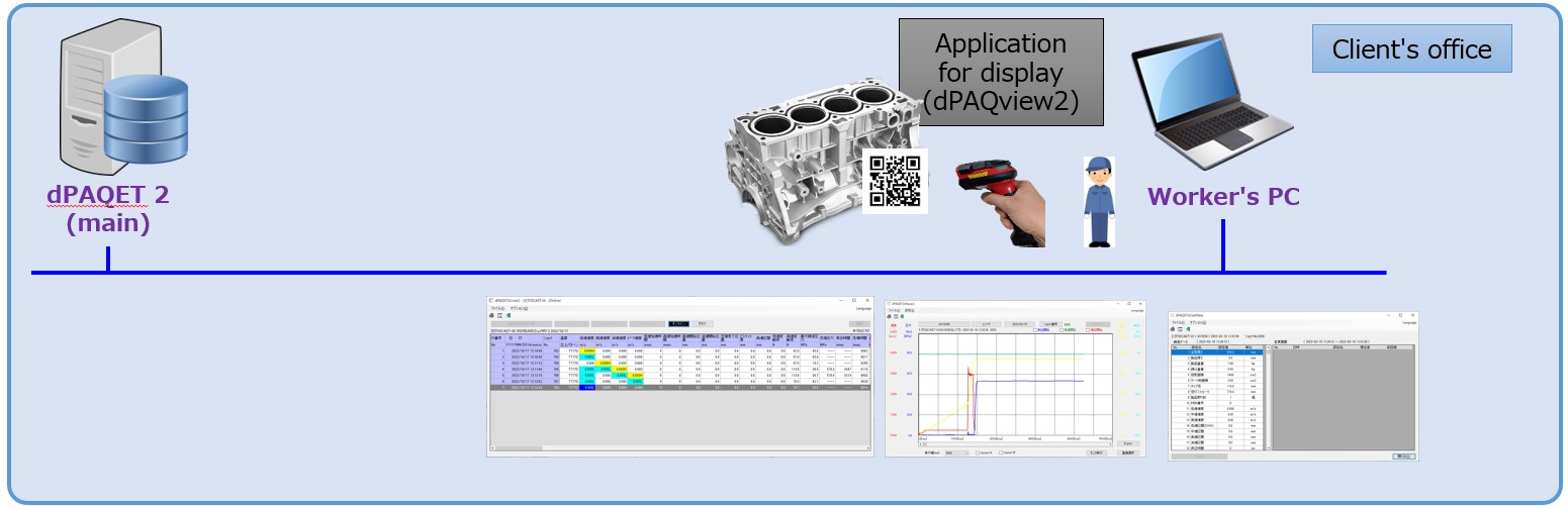 dpaqet11