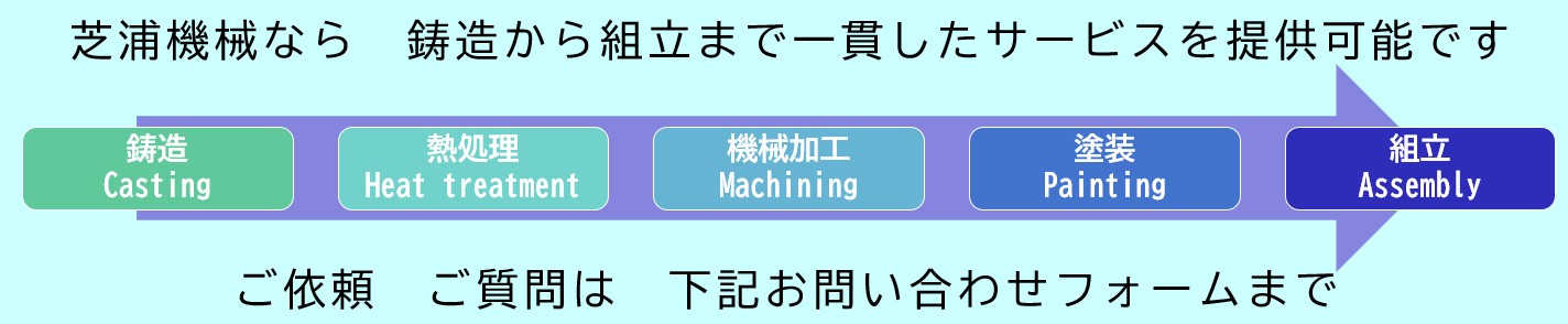 otoiawase