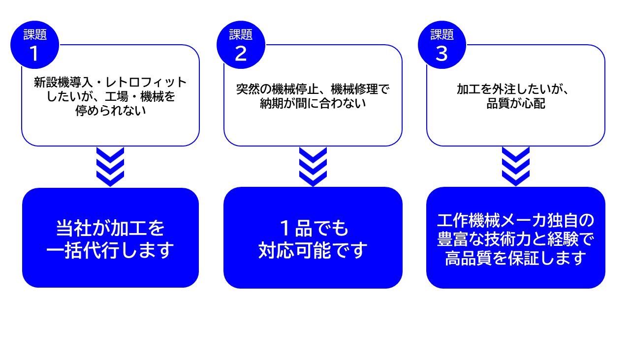 repair2