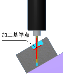 MP-5C
