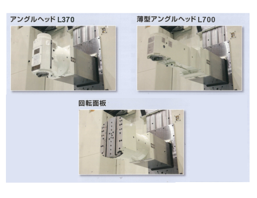 アタッチメント