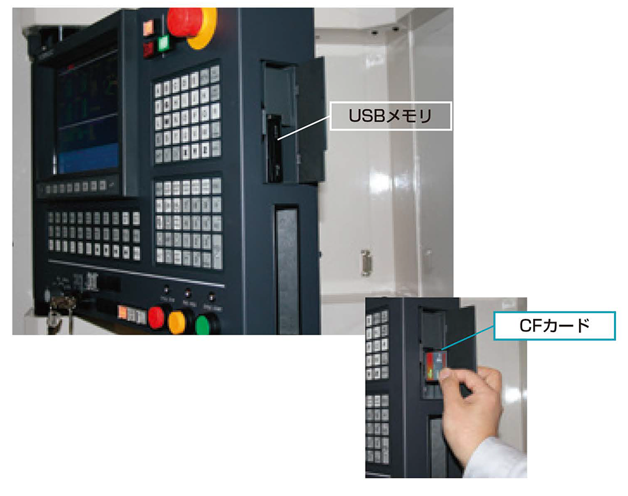 横中ぐり盤 Btd 110h R13 R16