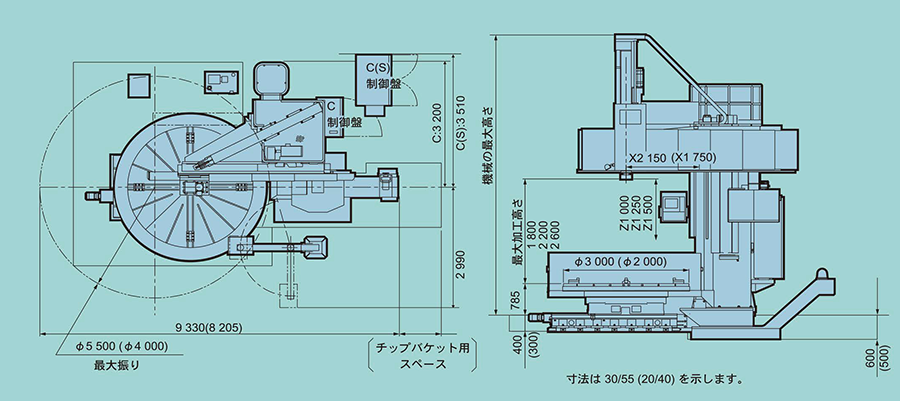 機械の外形図
