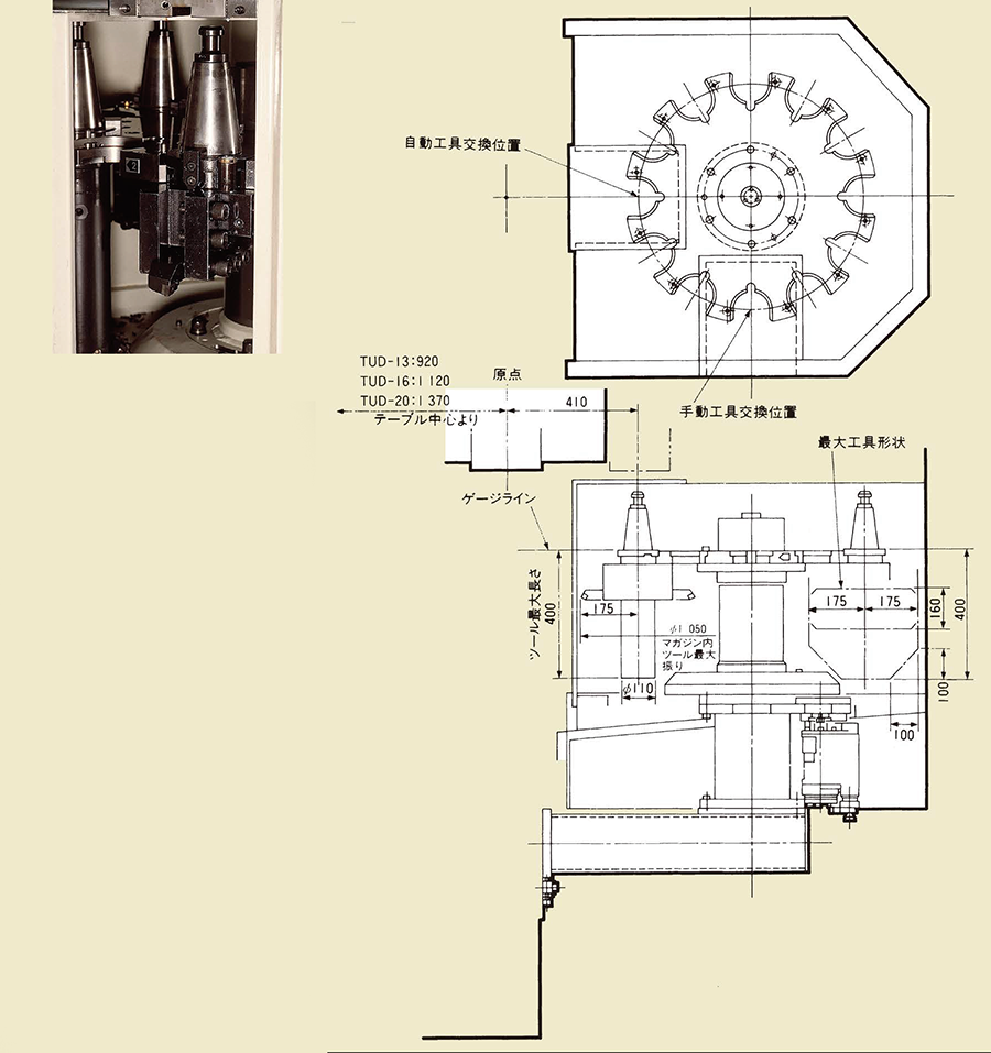 自動工具交換装置(ATC)