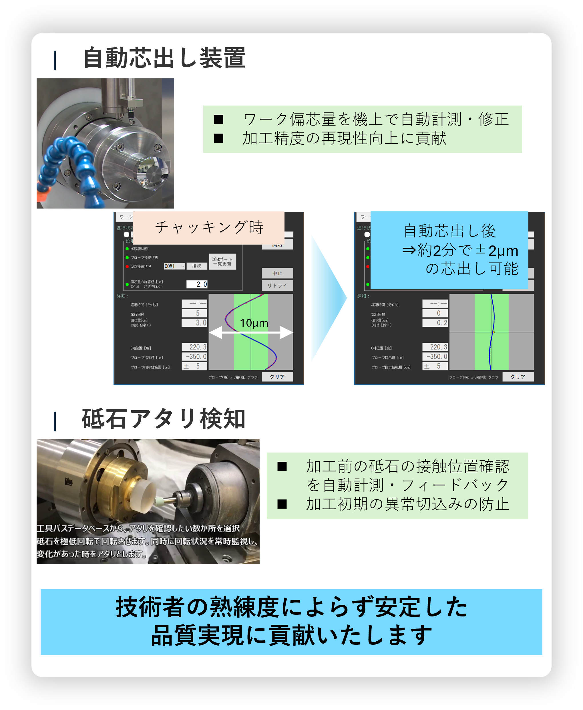 ULG,LG,超精密加工,自動芯出し装置,砥石アタリ検知