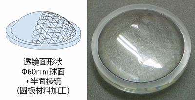 用于汽车前灯厚型透镜的镜面加工