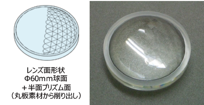 加工例 Uvmシリーズ 加工例 Uvmシリーズ