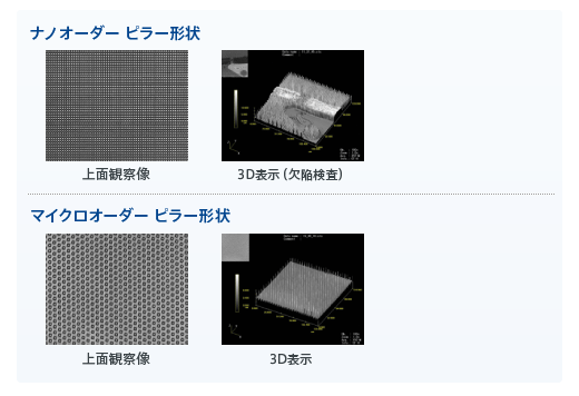 走査型共焦点レーザ顕微鏡 LEXT OLS-4100*OLYMPUS