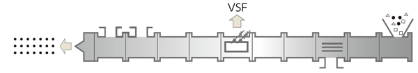 dewatering drying extrusion