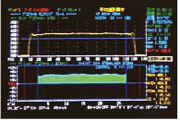 Example of SPM display