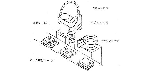 レイアウトイメージ