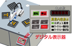芝浦機械×コクピットパーツ