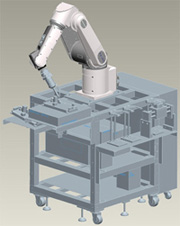 セル生産システムロボット