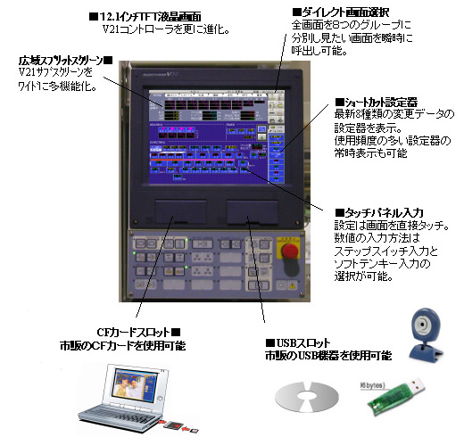 インジェクトバイザーV30