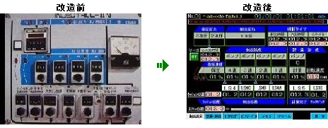 インジェクトロールレトロフィット(簡易レトロ)