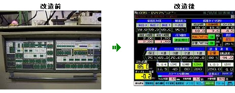 インジェクバイザー500操作部レトロフィット（IV500操作部レトロ）