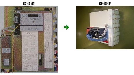 シーケンサーPMC部レトロフィット(PMC部レトロ)