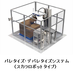 パレタイズ・デパレタイズシステム(スカラロボットタイプ)