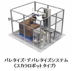 パレタイズ・デパレタイズシステム（スカラロボットタイプ）