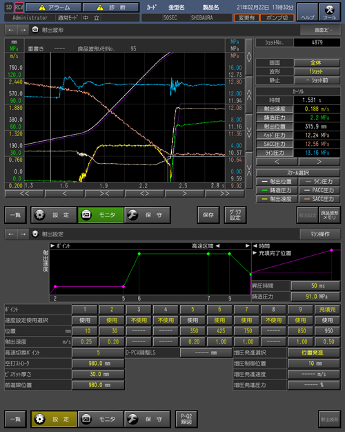 Control device TOSCAST-999