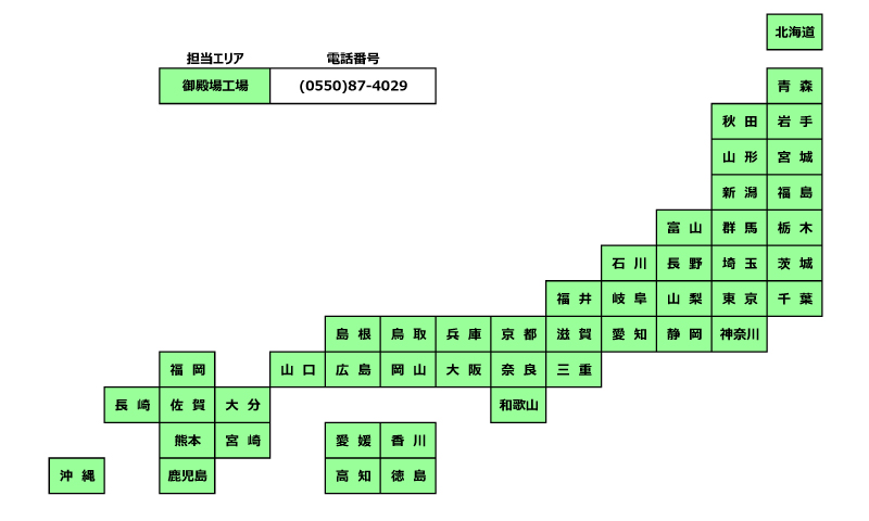 営業拠点,工作機械