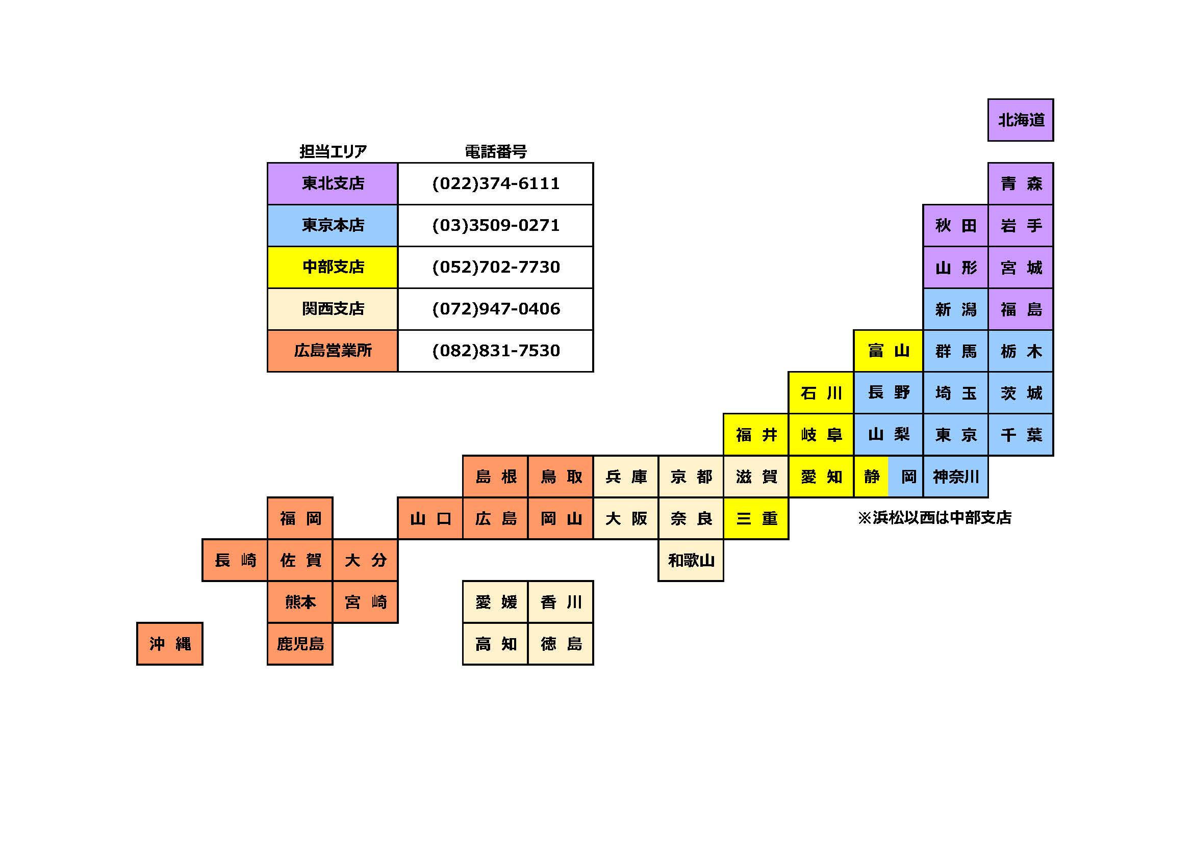 営業拠点,工作機械