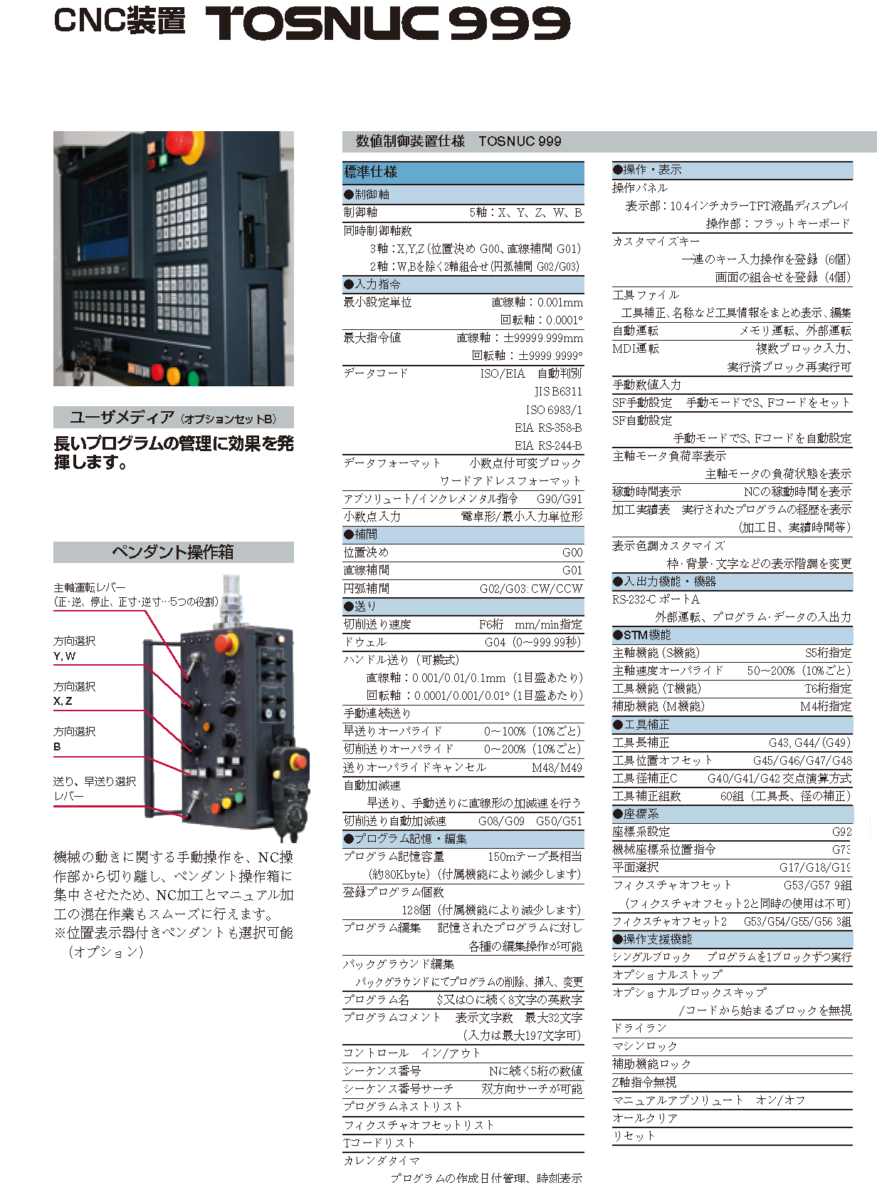 CNC
