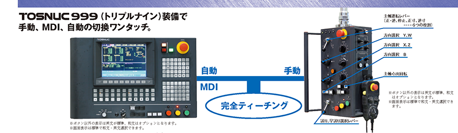 CNC