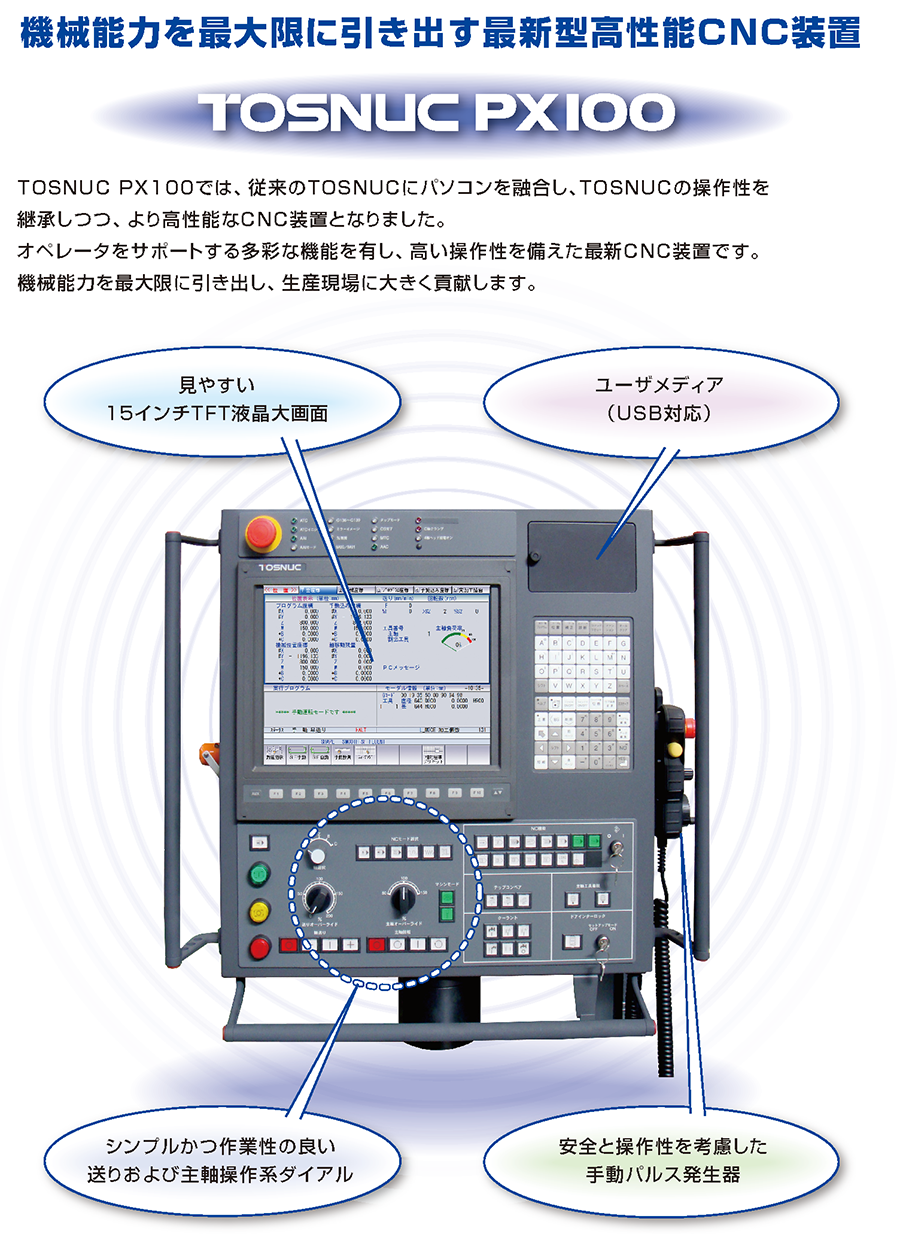 CNC