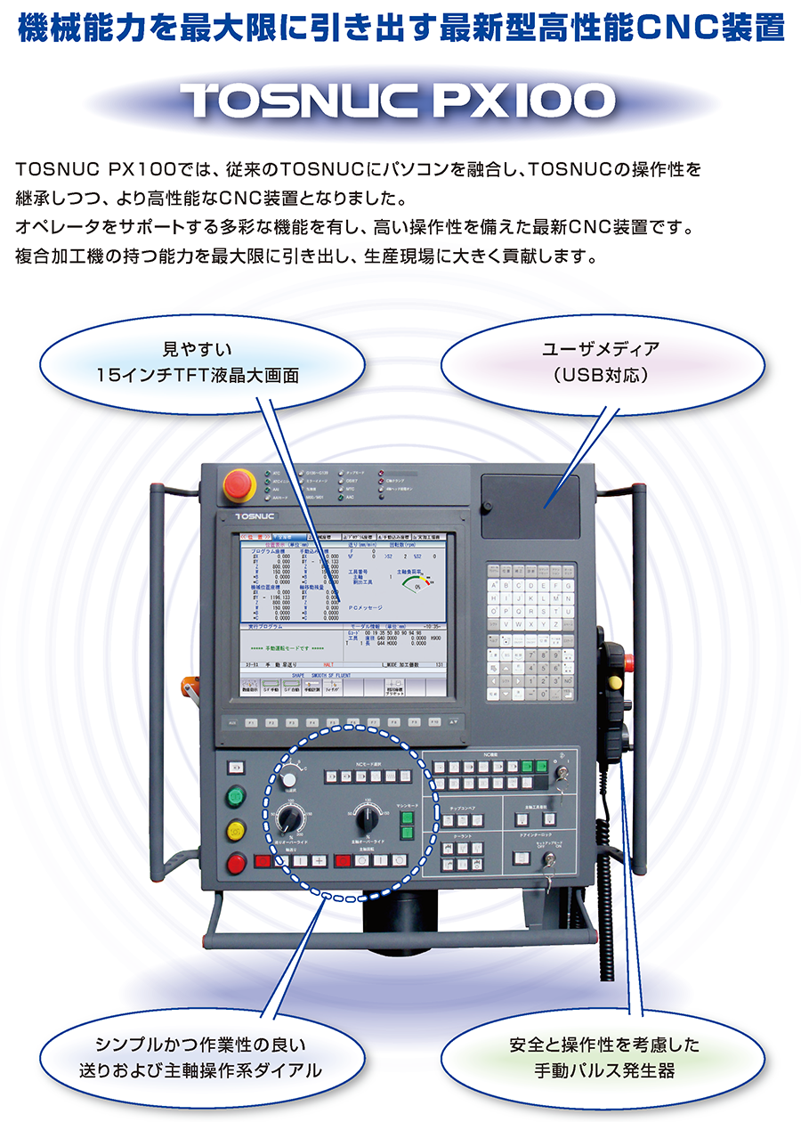 CNC