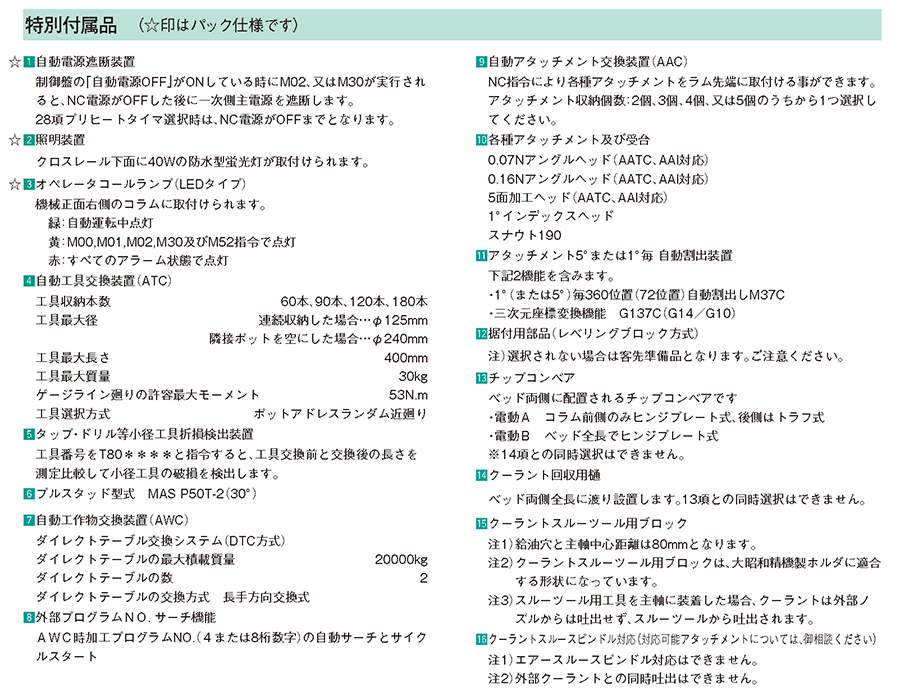 特別付属品